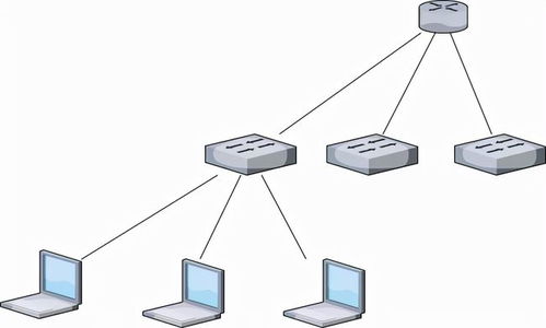 圖解網(wǎng)絡(luò)TCP/IP分層模型 深入理解計(jì)算機(jī)網(wǎng)絡(luò)架構(gòu)